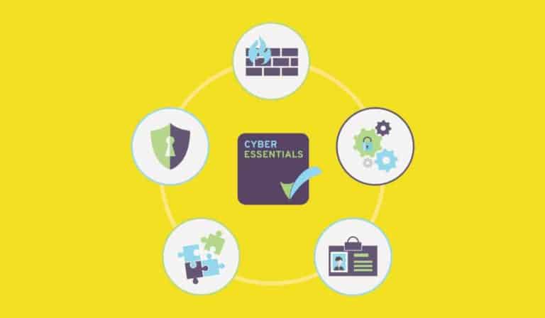 Cyber Essentials 101 – Access Control
