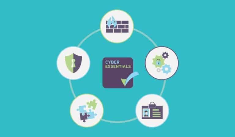 Cyber Essentials 101 – Boundary Firewall Internet Gateway