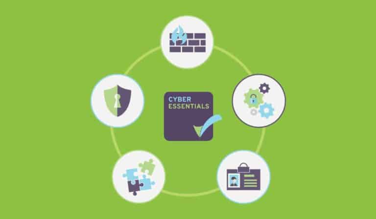 Cyber Essentials 101 – Malware Protection