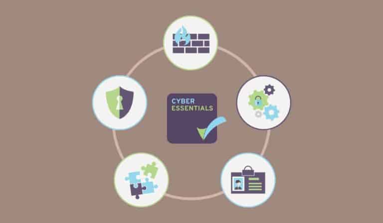Cyber Essentials 101 – Patch Management