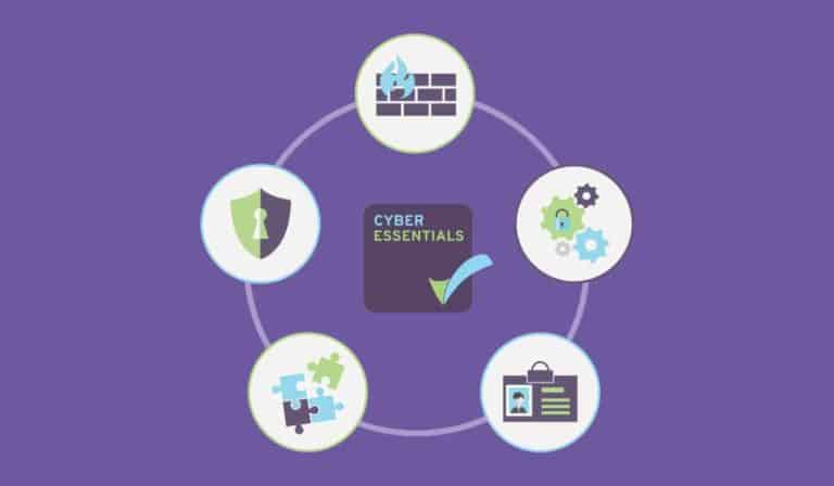Cyber Essentials 101 – Secure Configuration Control