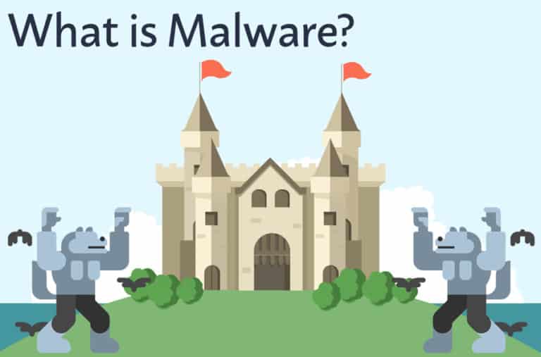 The Fort of Cyber Security – What is Malware?