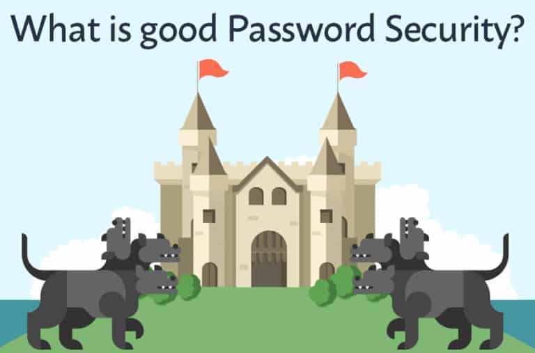 The Fort of Cyber Security – What is good Password Security?