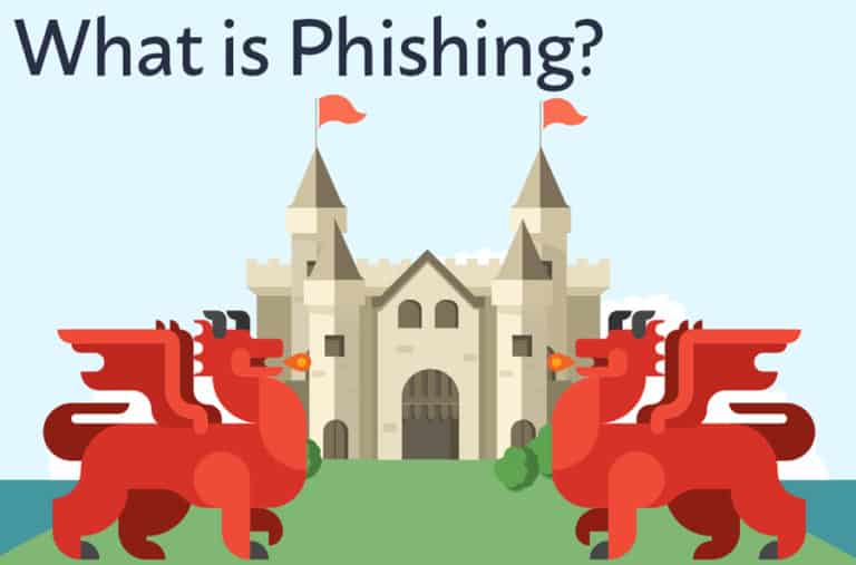 The Fort of Cyber Security – What is Phishing?