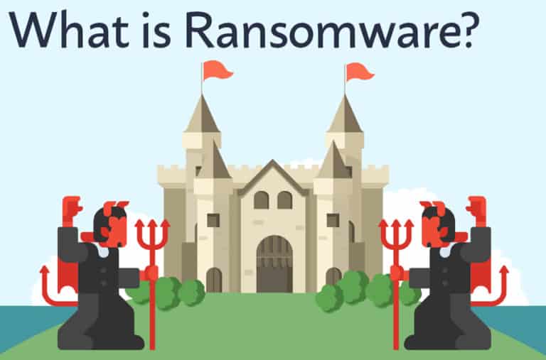 The Fort of Cyber Security – What is Ransomware?