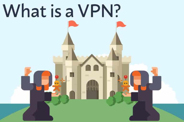 The Fort of Cyber Security – What is a VPN?