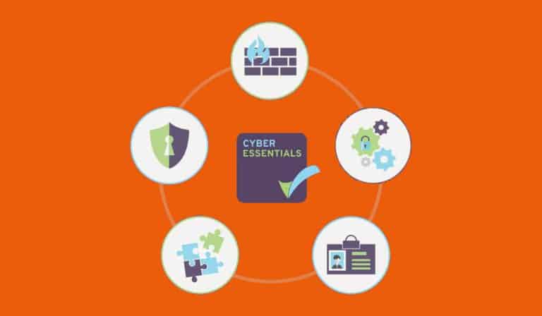 Cyber Essentials 101 – The 5 Controls